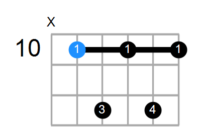 G7 Chord